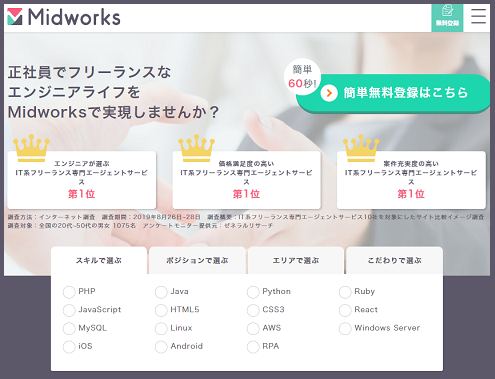 DIGITAL BLOCKS(デジタルブロックス)